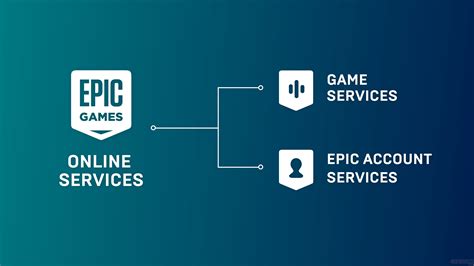Epic online services. Things To Know About Epic online services. 